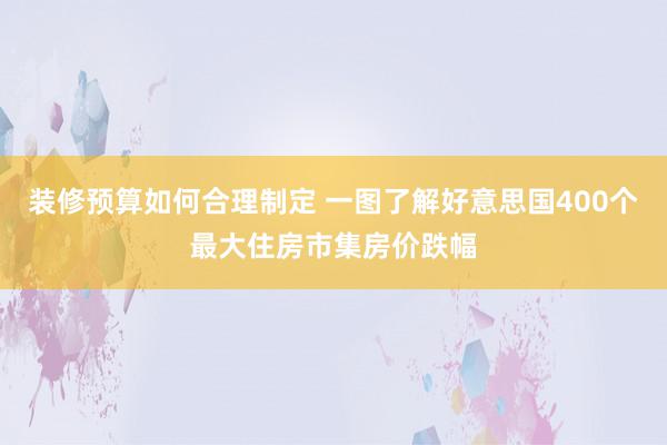 装修预算如何合理制定 一图了解好意思国400个最大住房市集房价跌幅