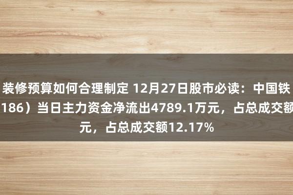 装修预算如何合理制定 12月27日股市必读：中国铁建（601186）当日主力资金净流出4789.1万元，占总成交额12.17%