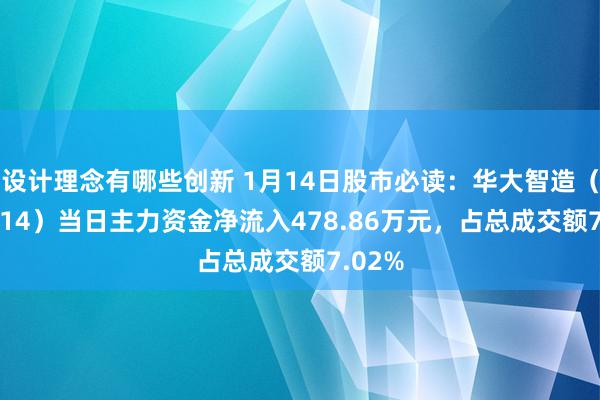 设计理念有哪些创新 1月14日股市必读：华大智造（688114）当日主力资金净流入478.86万元，占总成交额7.02%