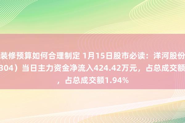 装修预算如何合理制定 1月15日股市必读：洋河股份（002304）当日主力资金净流入424.42万元，占总成交额1.94%