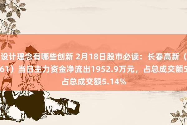 设计理念有哪些创新 2月18日股市必读：长春高新（000661）当日主力资金净流出1952.9万元，占总成交额5.14%