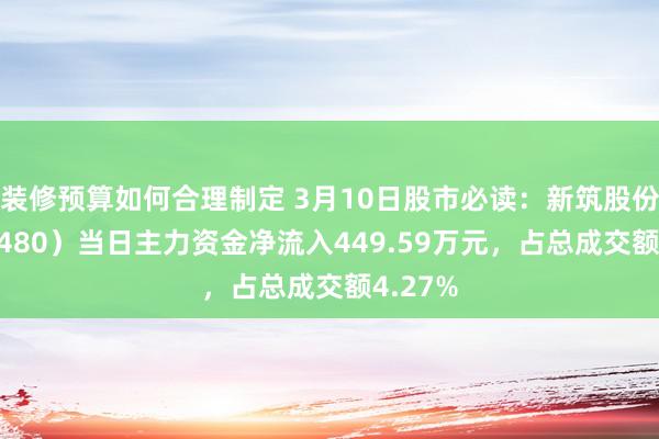 装修预算如何合理制定 3月10日股市必读：新筑股份（002480）当日主力资金净流入449.59万元，占总成交额4.27%